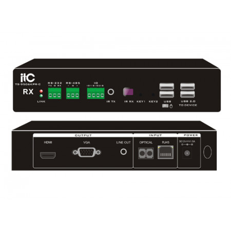 TS-9506KPR-C Ultra HD KVM-приемник визуального управления